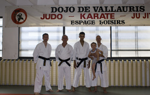 KARATE: Atelier Grades