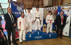 KARATE - Championnat Ligue Kumité Pupilles - Benjamins - Minimes